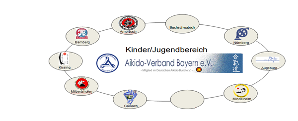 LogoBild2